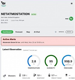 NETATMOSTATION